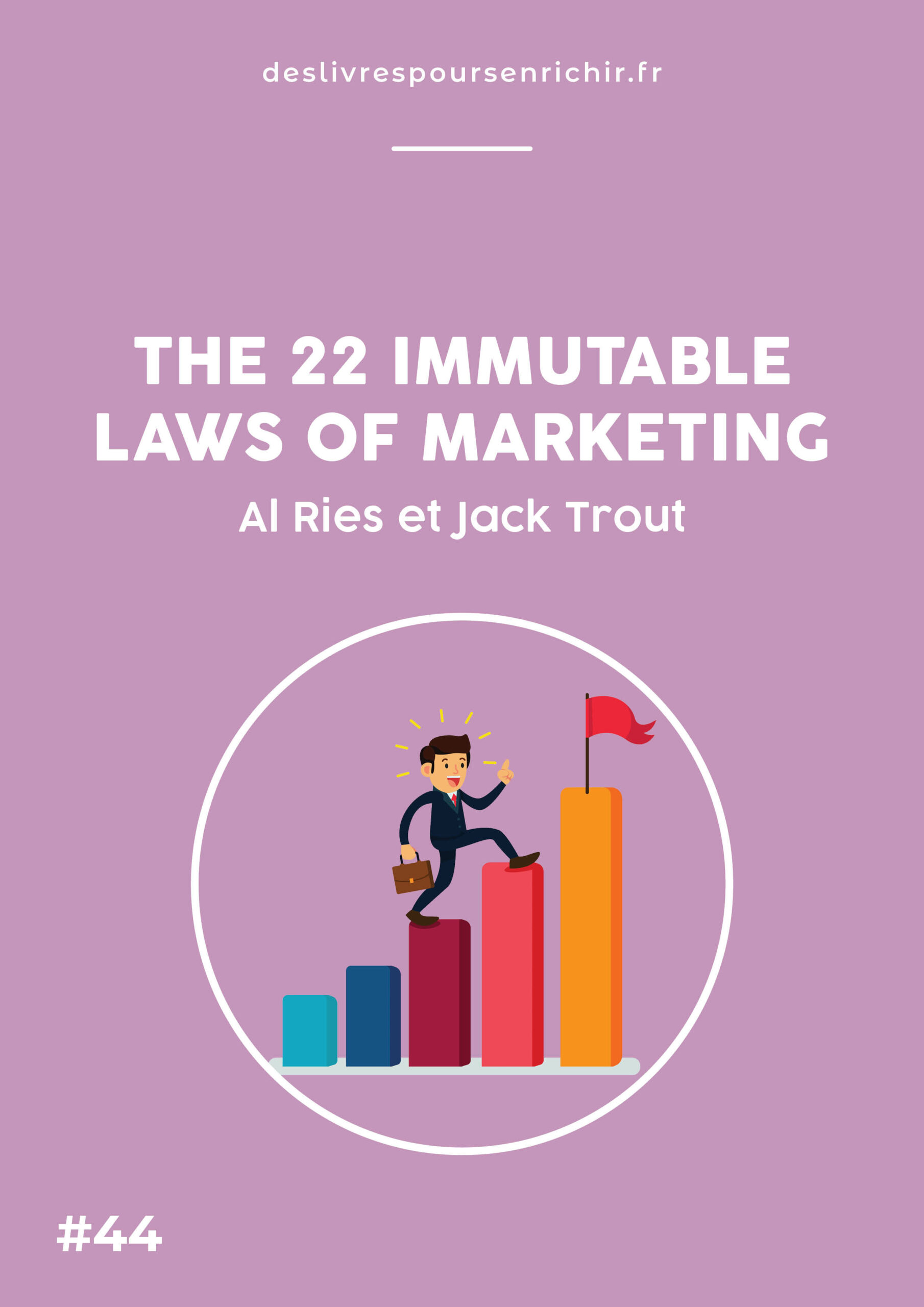 THE 22 IMMUTABLE LAWS OF MARKETING (synthèse PDF et audio) Des Livres